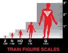 New   Ho Scale Preiser Figure    28128 Xxl Standing Obese Man   Discontinued  