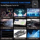 Obd2 Scanner Bluetooth Car Code Reader Car Diagnostic Check Engine Scan Tool