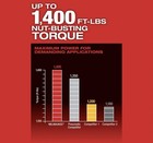 Milwaukee    2863-20 M18 Fuel 1 2  Friction Ring Impact Wrench