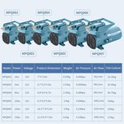 Dc 12v Aquarium   Pond Air Pump-18w-120w Quiet Commercial Aerator With 6 Outles