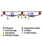3500lbs Tandem Trailer Axle Suspension Kit Leaf Springs U-bolt   Hanger Set