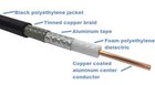 Lmr400 Type Coaxial Cable Assembly With Pl259 Connectors 25 50 75 100 Feet Br400