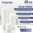 36 Pcs White Pillar Candles Bulk Set   2x3 2x6 2x8 Inch - 12 Each Size   hurricane C