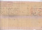 Imperial Bank Share Certificate Old Document For Collection 