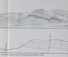 1881 Us Geological Map Panorama Elevation Hurrican Fault Queantoweap Valley Az