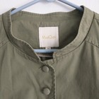Modcloth Jacket Blazer Women Green Buttons Lightweight Cotton 1x Plus l read