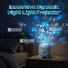 Rotating Led Projector Lights Usb Dimmable Christmas Snowflake Projection Lamp