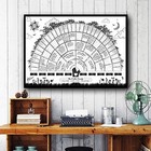Family Tree Chart To Fill In  Family Tree Chart Generation Genealogy Poster F   