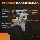 3000 Psi Pressure Power Washer Pump For Vertical 7 8  Shaft Water Pump For Ryobi