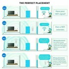 Wifi Range Extender Repeater 1200mbps Wireless Amplifier Router Signal Booster