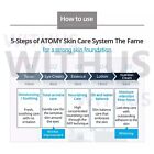 Atomy Skin Care System The Fame Set Toner Cream Essence Lotion - Fedex Tracking_
