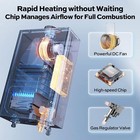 Orbek Propane Gas Tankless Water Heater Installation 100 000 Btu Up To 4 3 Gpm