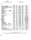 1996 Horror Monsters Catalog Sheet Mti Home Video Vintage Halloween Nudity