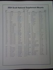 Scott National 2024 Us Stamp Album Supplement   92 New Most Recent 100s024