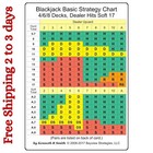 Blackjack Strategy Card - Large Edition  4 6 8 Decks  Dealer Hits Soft 17