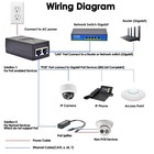 Gigabit Poe Injector Adapter Ieee 802 3af 10 100 1000mbps Rj45 328 Ft