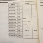 Fanuc 0 Model C And D Maintenance Manual