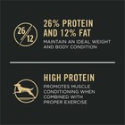 Purina Pro Plan Large Breed Adult Dog Food Chicken   Rice 34 Lb Bag