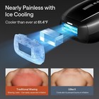 Ulike X Ipl Hair Removal Device  Laser Hair Removal With Ice-cooling  Dual Ligh