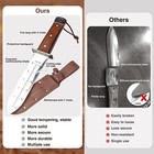 Shall Hori Hori Garden Knife 7    Stainless Steel Blade digging weeding  Planting