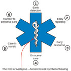 Star Of Life Dive Flag Fully Embroidered Iron-on Patch Scuba Diving Diver Down