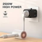 Universal Travel Adapter Converter International Wall Charger Ac Usb Power Plug