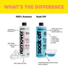 Onyx   professional   Soak Off Formula Gel   Nail Polish Remover  16 Fl Oz 