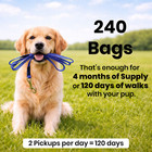 Dog Poop Bags Unscented Dog Waste Bags Biodegradable 16 Refill Bag Rolls 240 Ct