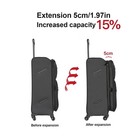 Softside Luggage Expandable 3 Piece Set Suitcase Upright Spinner