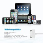 Usb Data Sync Cable Cord Charger For Iphone 4 4g 4s 3gs Ipod Nano Touch 4g