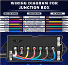 Kit Completo Cableado Remolque 7 V  as 8ft Con Caja  Interruptor 12v Y Soporte En