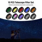Neewer 1 25    Telescope Eyepiece Filter Set For Starry Sky Moon Observation