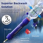 5 Pack Personal Water Filter Straw Survival Water Filtration Purifier emergency