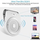 Wireless Car Speakerphone Kit Hands-free Speaker Phone Visor Clip Motion Auto