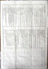 B2730  China Central Savings Society  500 Dollars  1 4 Lot  Lottery Bond Loan  1