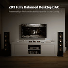 Fosi Audio Zd3 Fully Balance Desktop Dac Integrated Amplifier Converter W remote