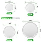 7 9 12 Inch Led Ceiling Down Light Thin Flush Mount Kitchen Lamp Home Fixture