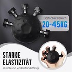 Glitzgrip Arm Builder 2025 New Hand Forearm Ball Strengthener And Finger Grip Ex