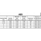 Ventral Dwv Drain Pipe - Black Abs Custom Size And Length 2   2 0  Inch