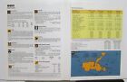 1983 Caterpillar 920 Wheel Loader Features Specs Construction Sales Tri-folder