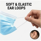 100pcs Blue Disposable Face Masks Breathable Safety Protective Mask Earloop