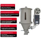 25kg Capacity Plastic Hopper Dryer Injection Machine For Raw Materials 220v