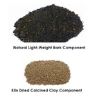Floating Island Potting Soil Grow Mix-for Pond   Water Garden Planters-3 Gallons