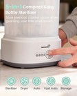 Grownsy Bottle Sterilizer   Dryer-ls   be916-compact  Electric  8 Minute Cycle