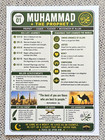 Prophet Muhammad Islam Aceo Art Trading Card World Religion History Collectible