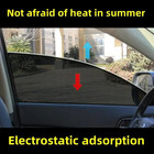 2pcs Car Sunroof Uv Protection Film Pvc Electrostatic Sunscreen Stickers - New