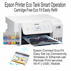 Epson Printer With Sublimation Ink Bundle   5-in-1 Heat Press   Dtf T-shirt Kit
