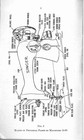 Singer 15-91 Sewing Machine User Manual - Wire Bound  Rugged Covering