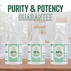 75  Vinegar - 4 Gallons - Industrial Strength Acetic Acid - Vinegar Bulk