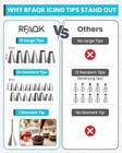 Rfaqk 74pcs Icing Piping Bags And Tips Set  Cake 74pcs  Silver  White